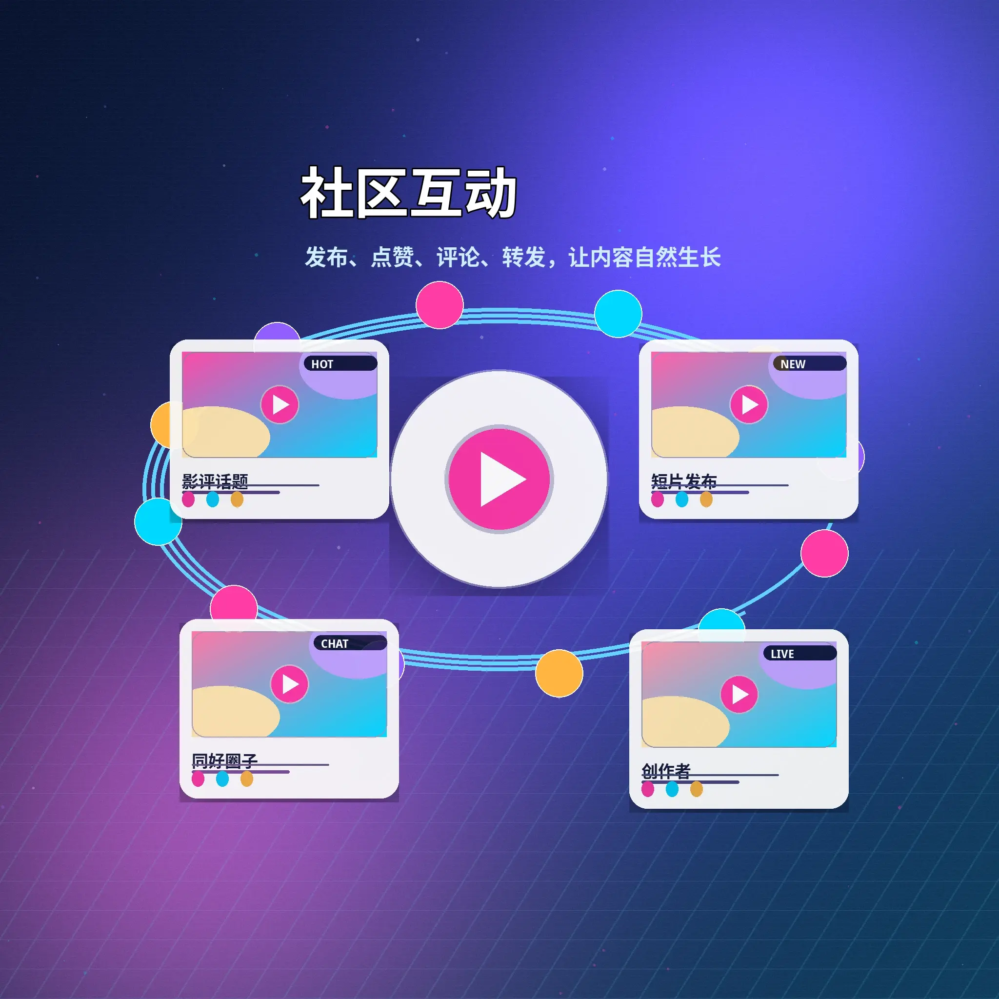 蘑菇视频互动社区与话题交流
